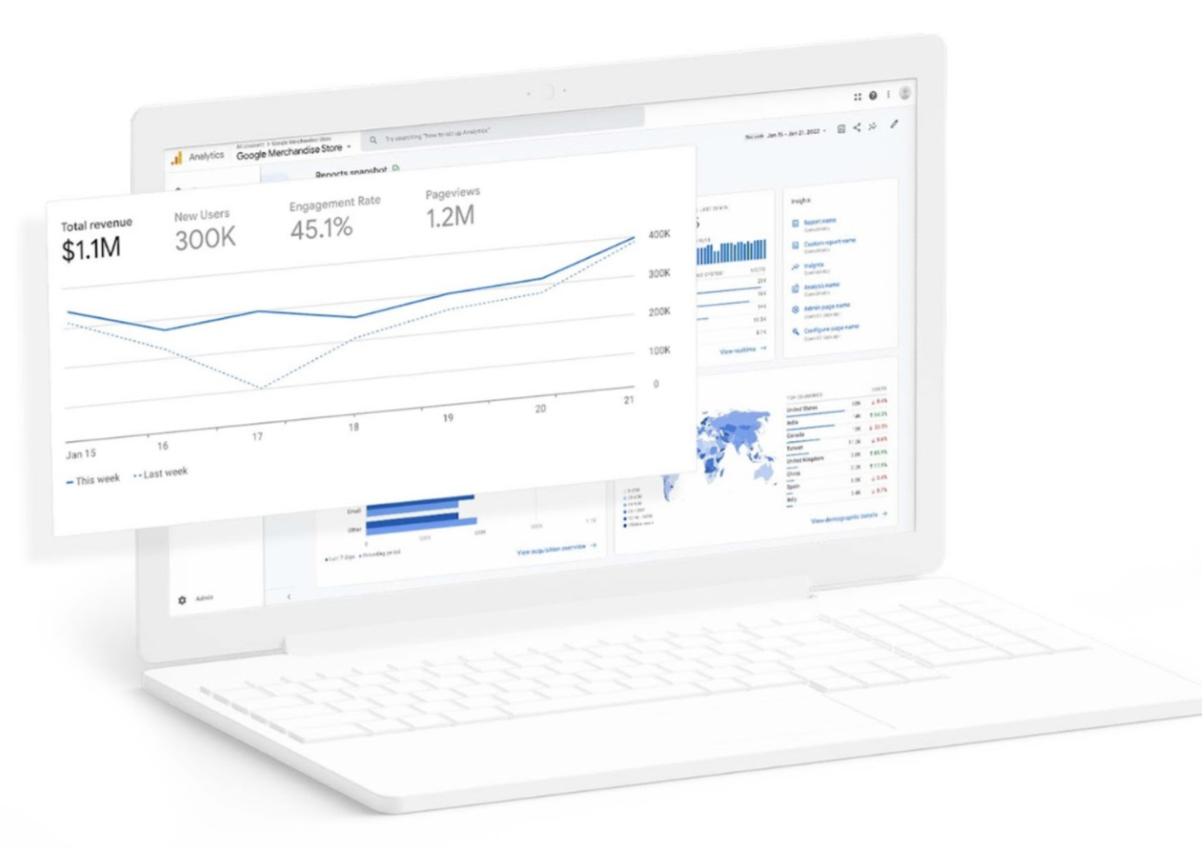 Screenshot image of Google Analytics
